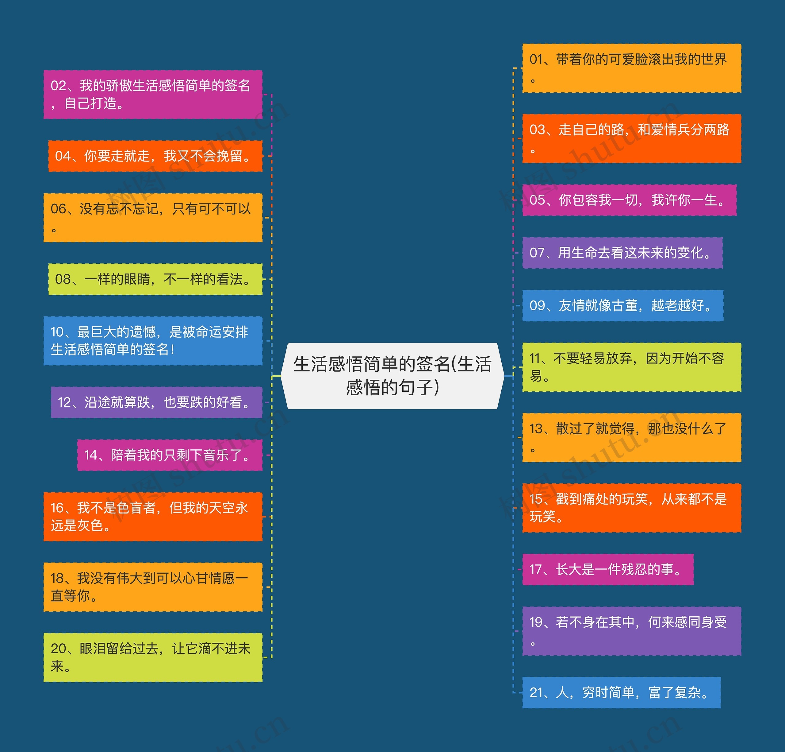生活感悟简单的签名(生活感悟的句子) 生活感悟简单的签名(生活感悟的句子)