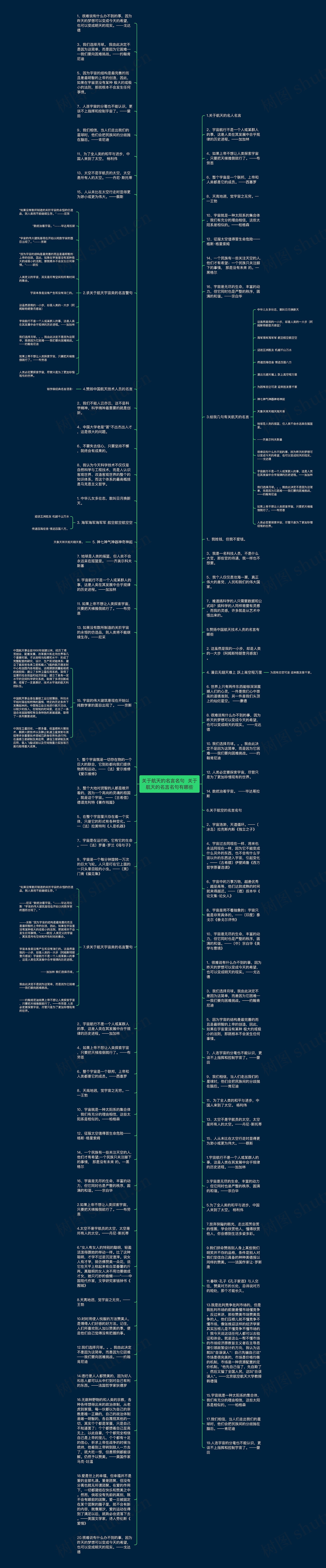 关于航天的名言名句  关于航天的名言名句有哪些