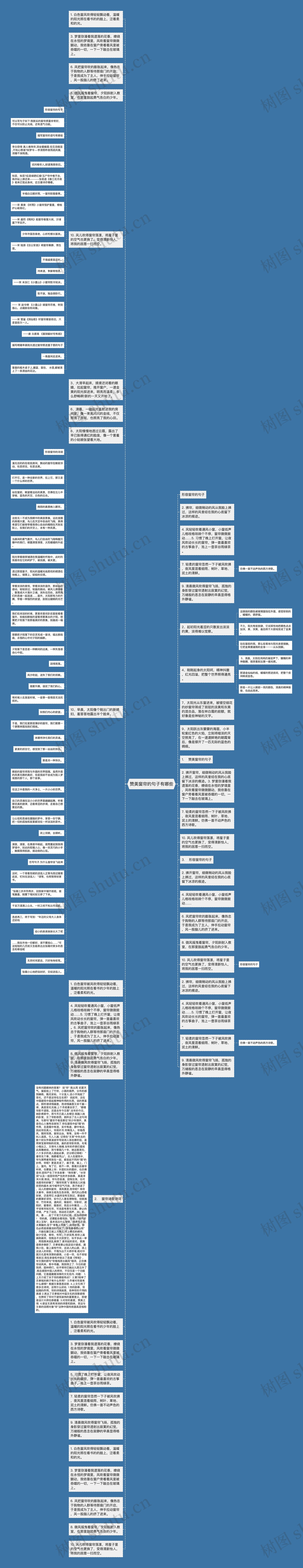 赞美窗帘的句子有哪些思维导图