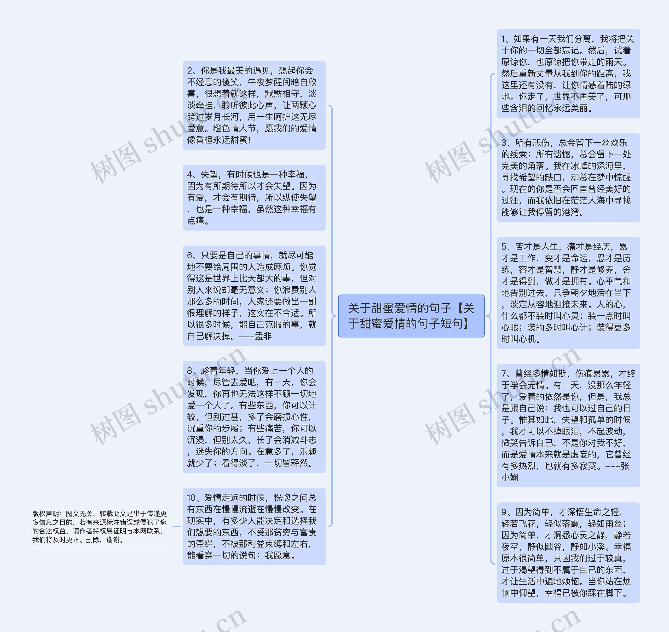 关于甜蜜爱情的句子【关于甜蜜爱情的句子短句】思维导图