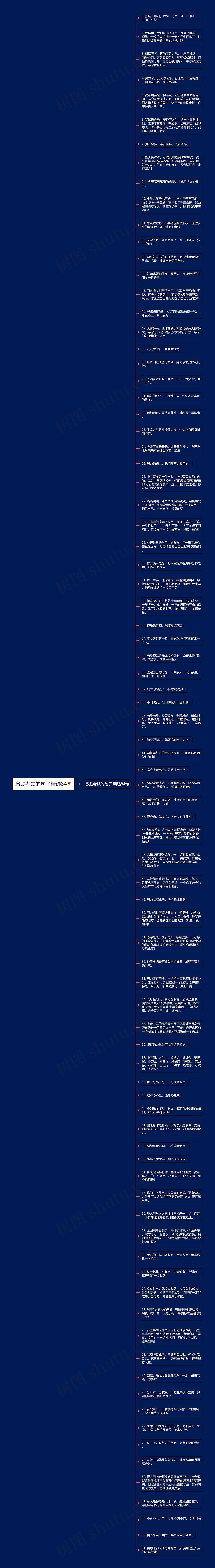 激励考试的句子精选84句