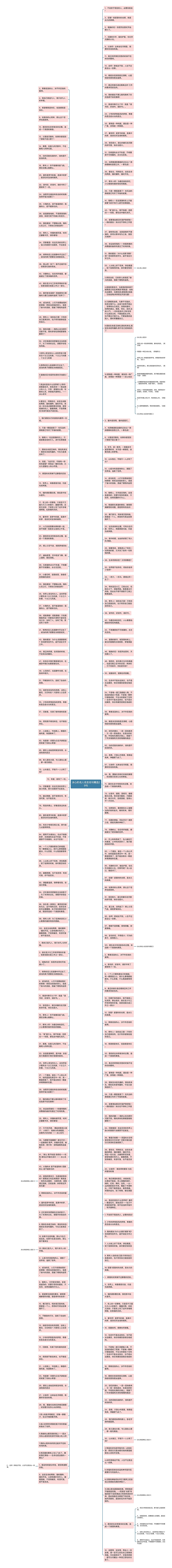 冰心的名人名言名句精选29句思维导图