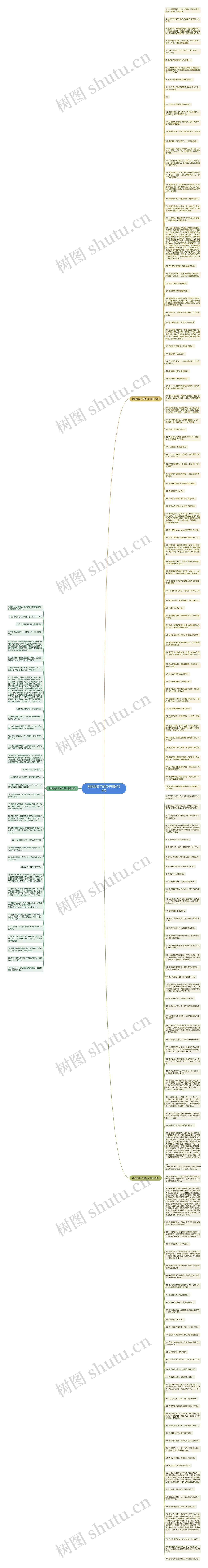 别说我变了的句子精选186句思维导图