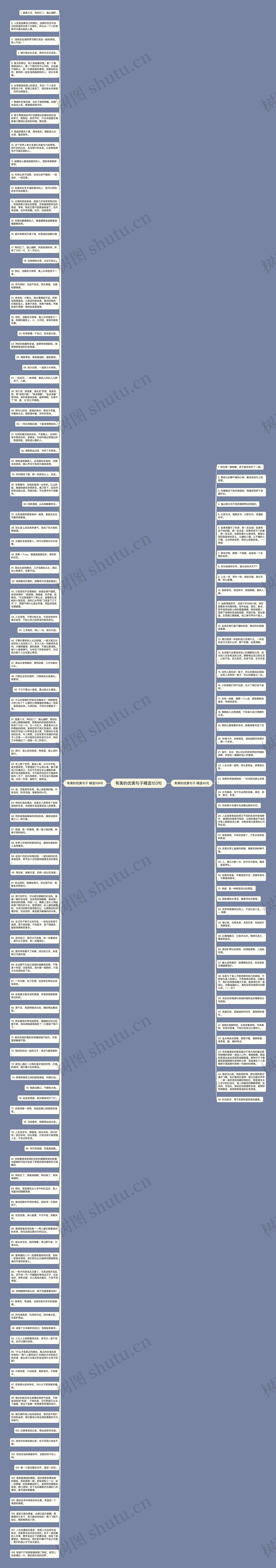 有美的优美句子精选153句思维导图