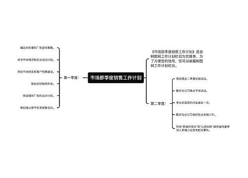 市场部季度销售工作计划