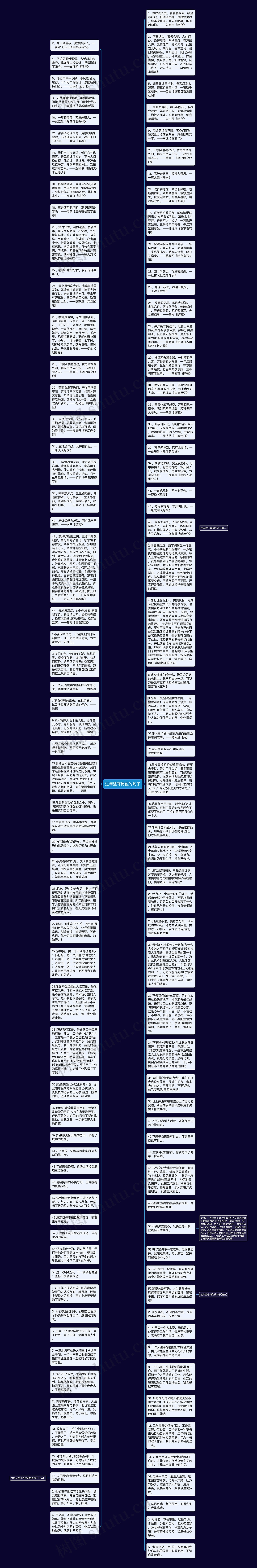 过年坚守岗位的句子思维导图