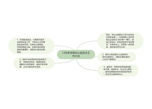 13年新学期幼儿园安全工作计划