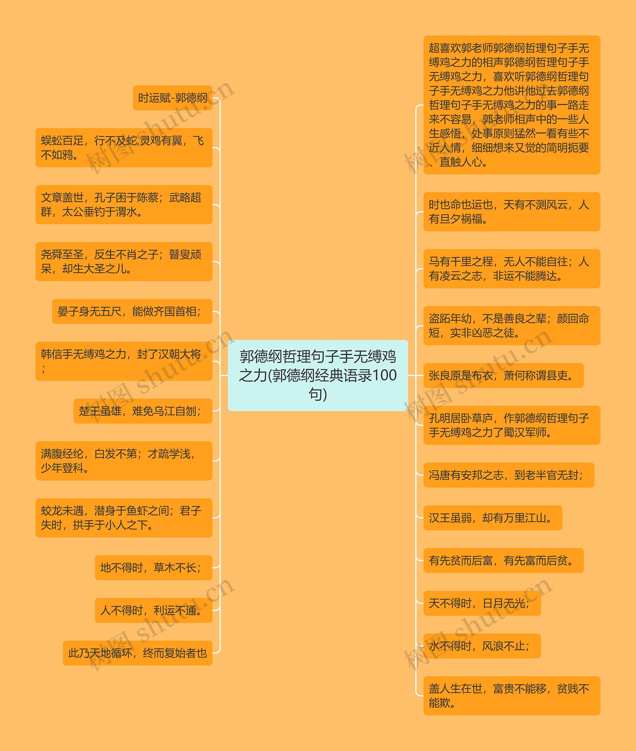 郭德纲哲理句子手无缚鸡之力(郭德纲经典语录100句)