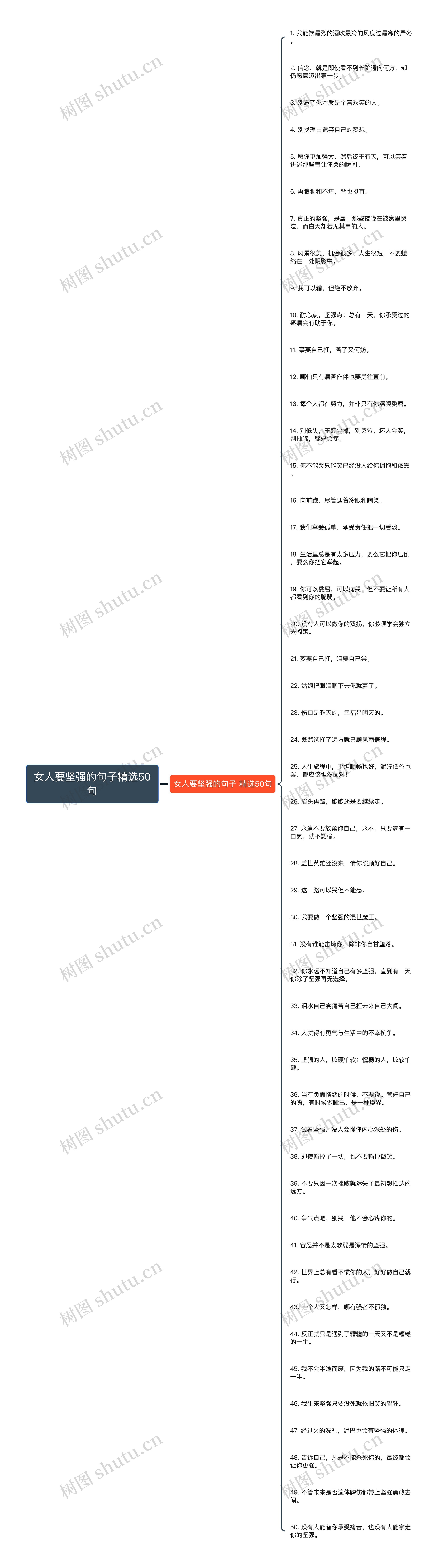 女人要坚强的句子精选50句 女人要坚强的句子精选50句