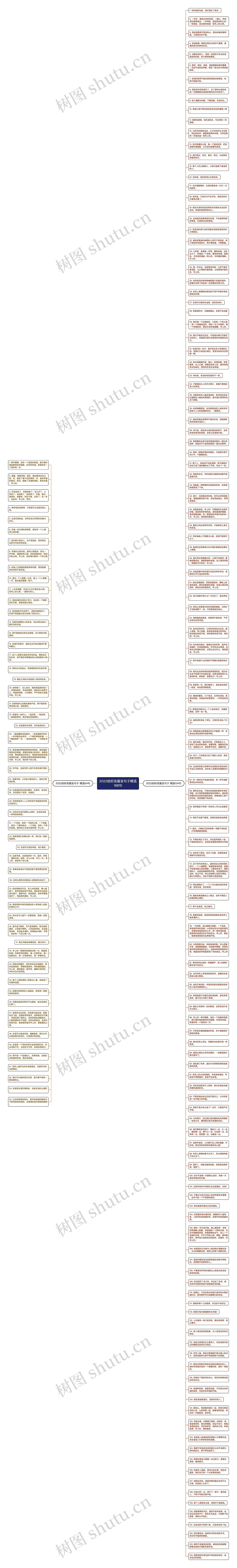 2022给好友留言句子精选188句