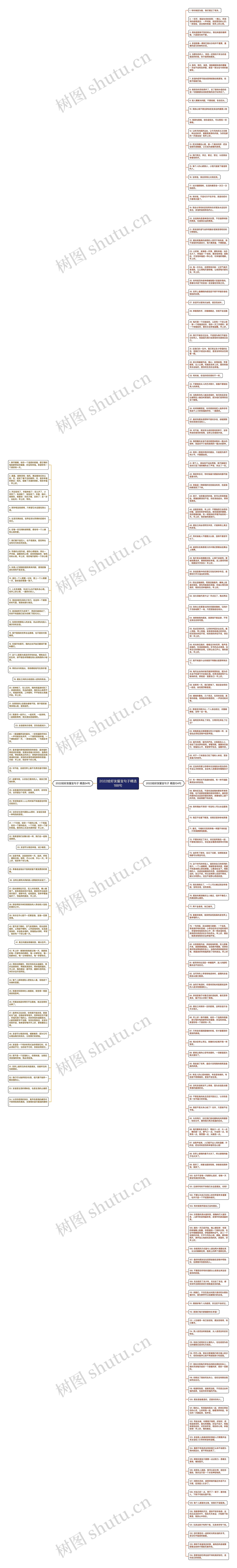 2022给好友留言句子精选188句思维导图