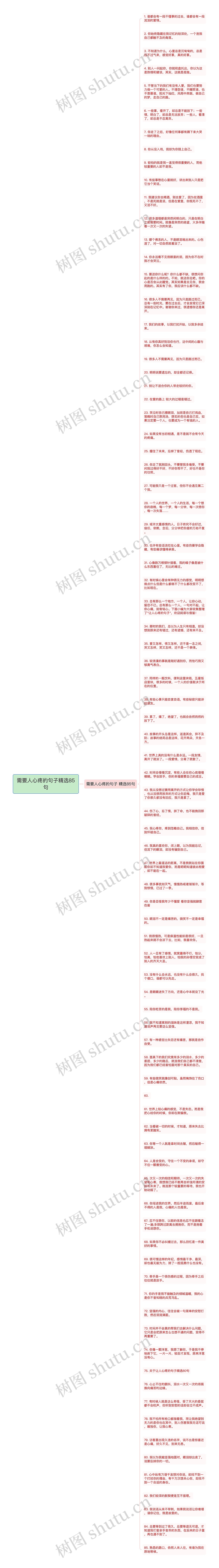需要人心疼的句子精选85句