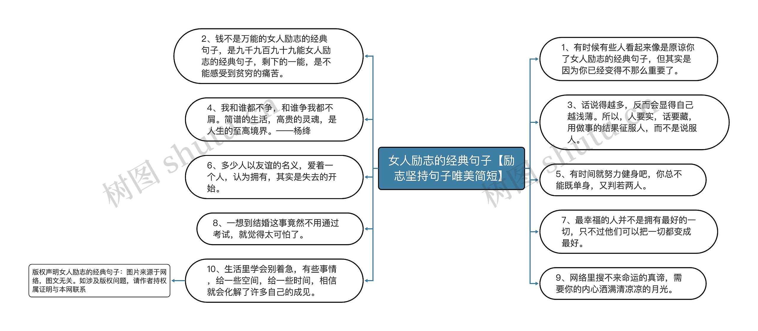 女人励志的经典句子【励志坚持句子唯美简短】