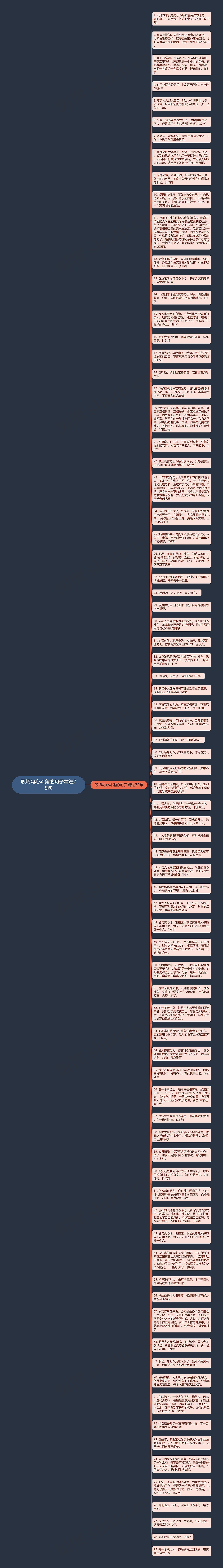 职场勾心斗角的句子精选79句思维导图