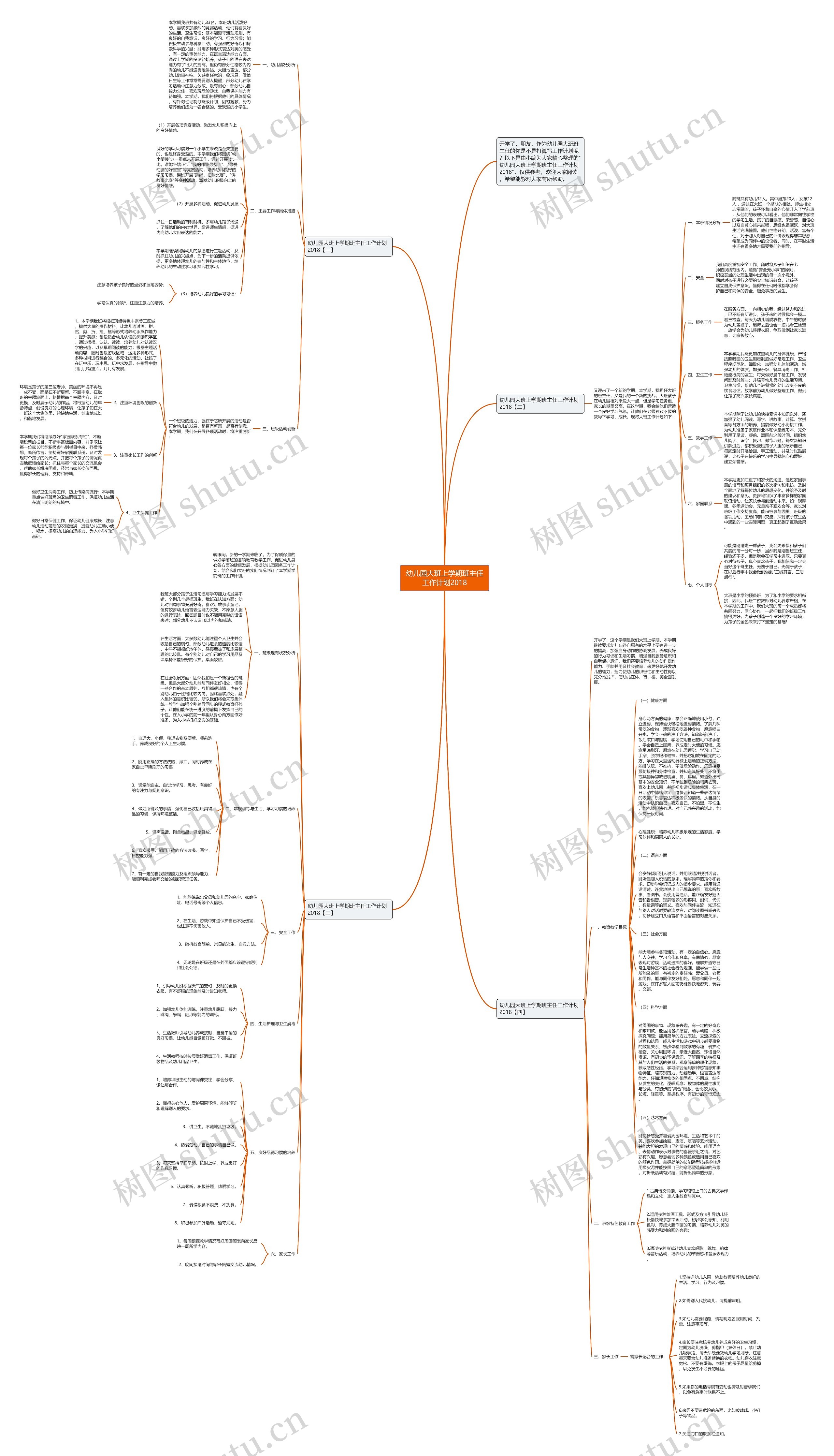 幼儿园大班上学期班主任工作计划2018思维导图