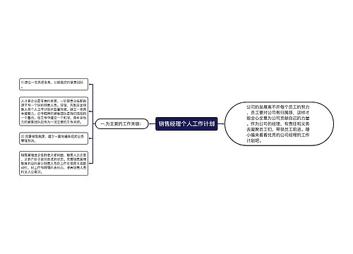 销售经理个人工作计划