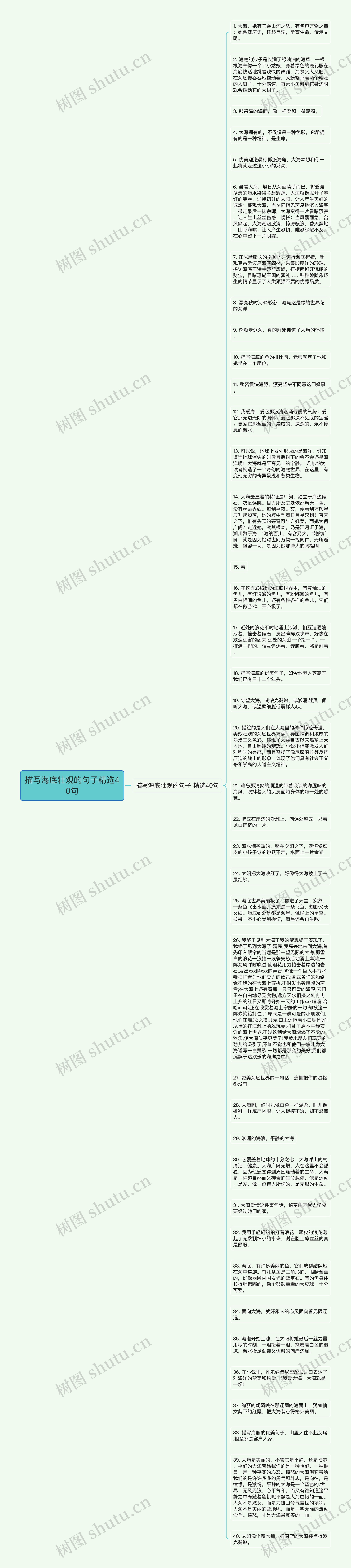 描写海底壮观的句子精选40句