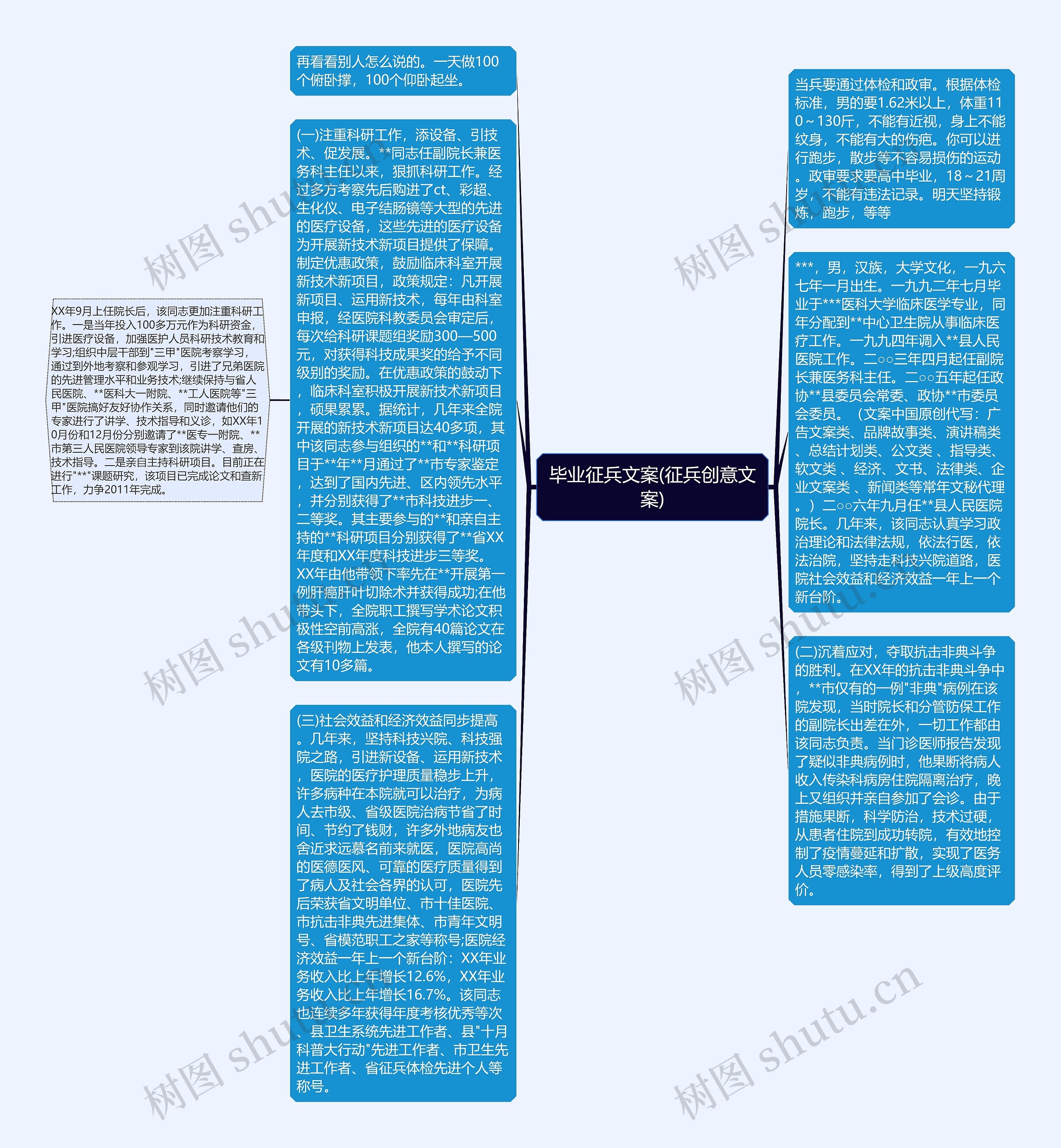 毕业征兵文案(征兵创意文案)