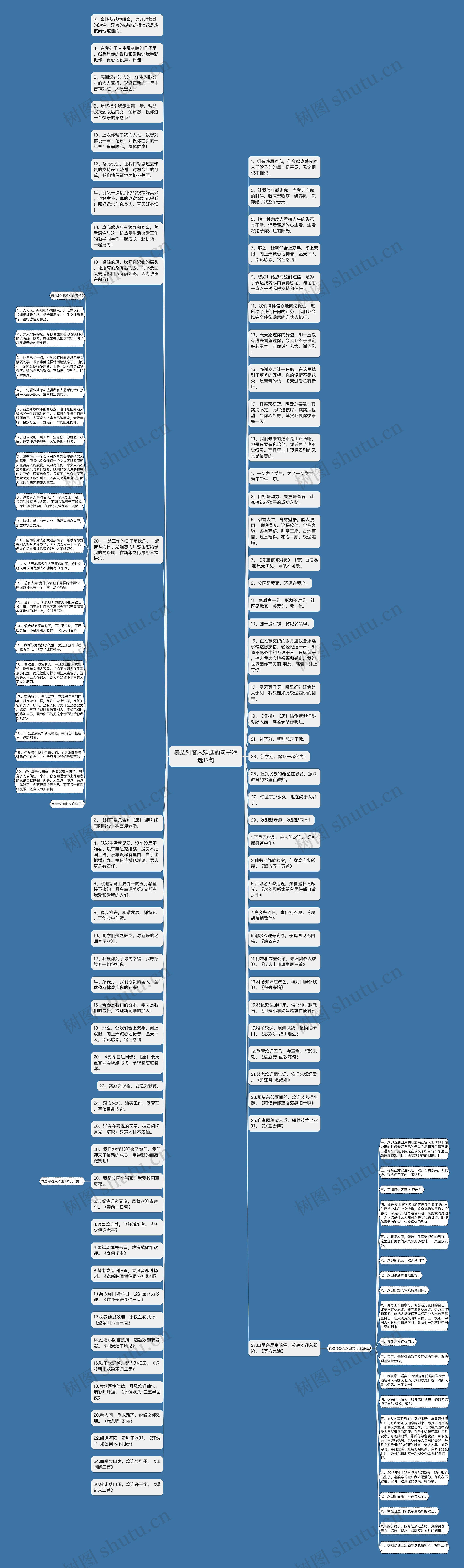 表达对客人欢迎的句子精选12句