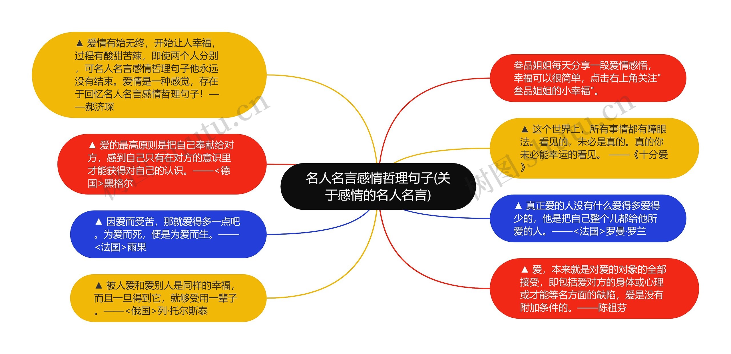 名人名言感情哲理句子(关于感情的名人名言)