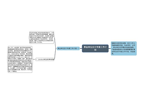 事业单位会计年度工作计划