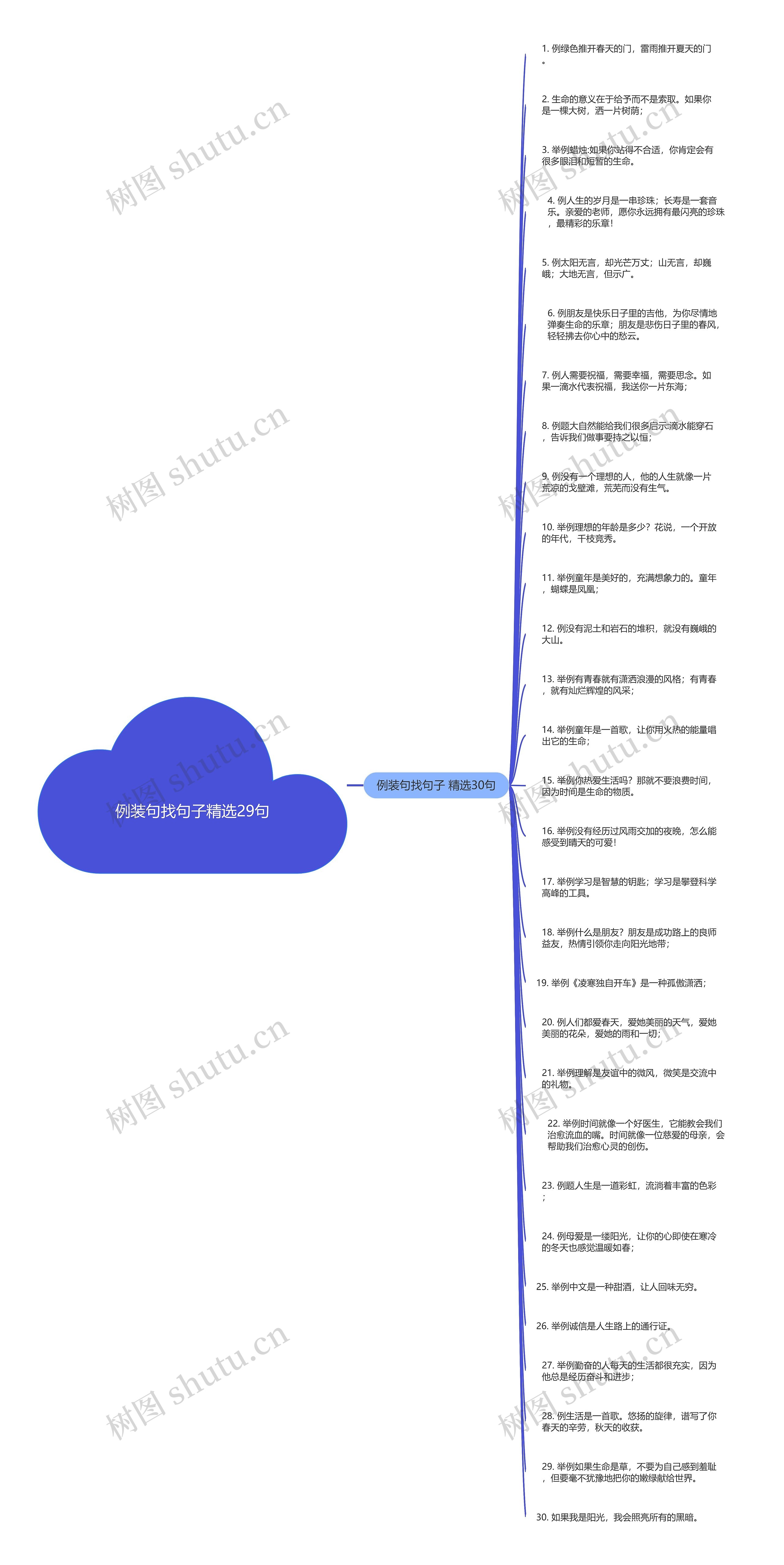 例装句找句子精选29句
