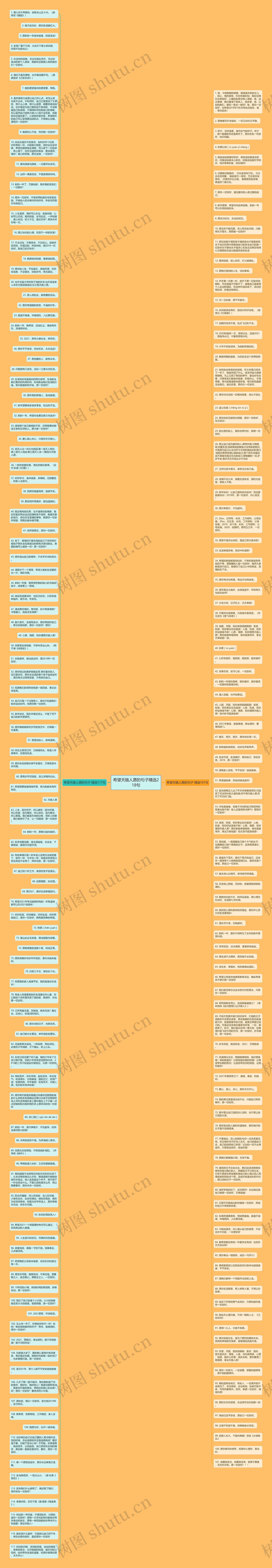 希望天随人愿的句子精选218句