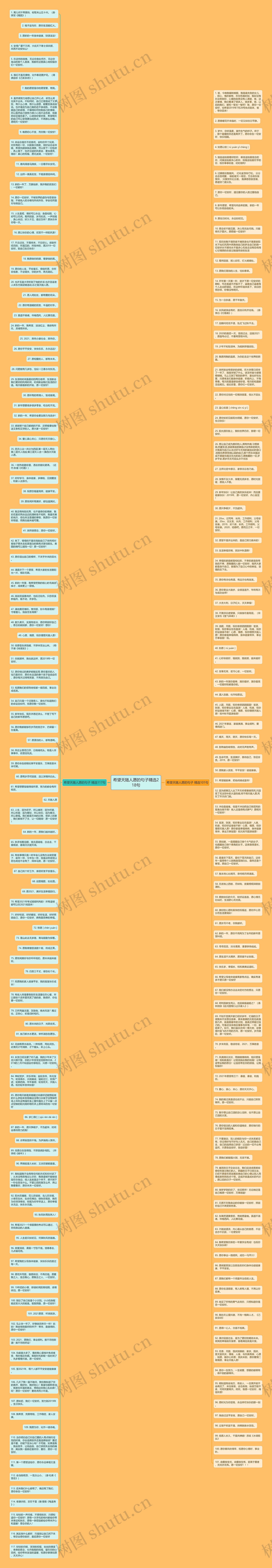 希望天随人愿的句子精选218句思维导图