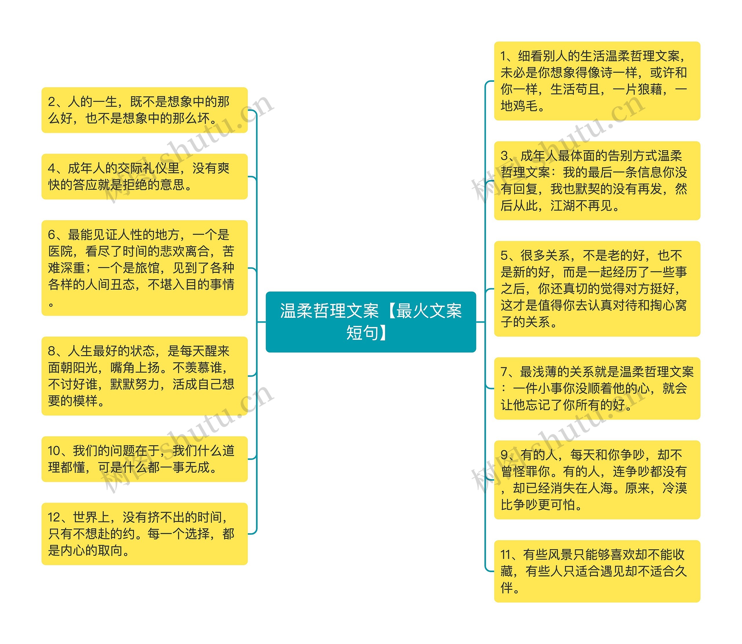 温柔哲理文案【最火文案短句】