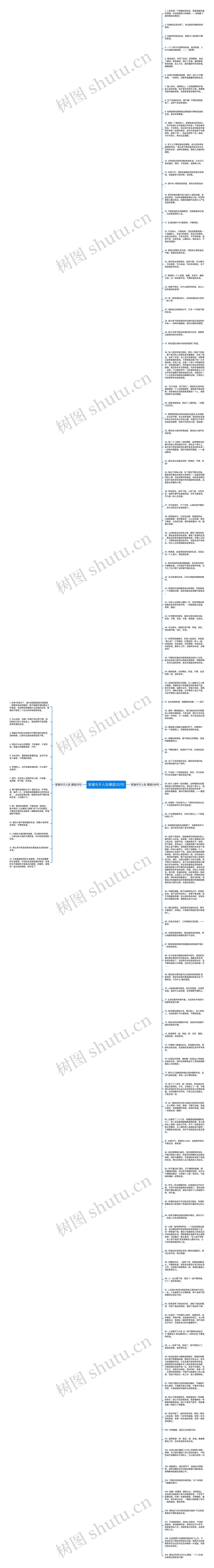 安逸句子人生精选122句思维导图