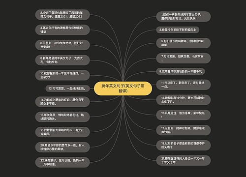 跨年英文句子(英文句子带翻译)