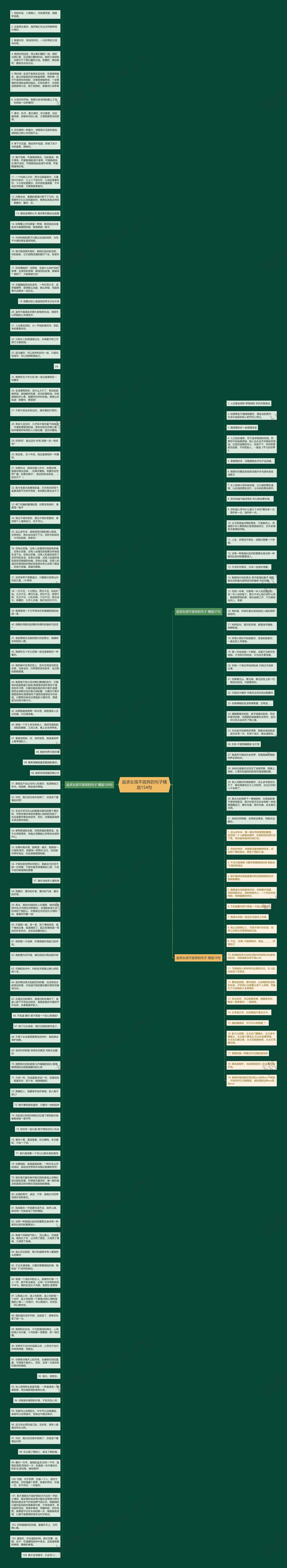 追求女孩不放弃的句子精选154句思维导图