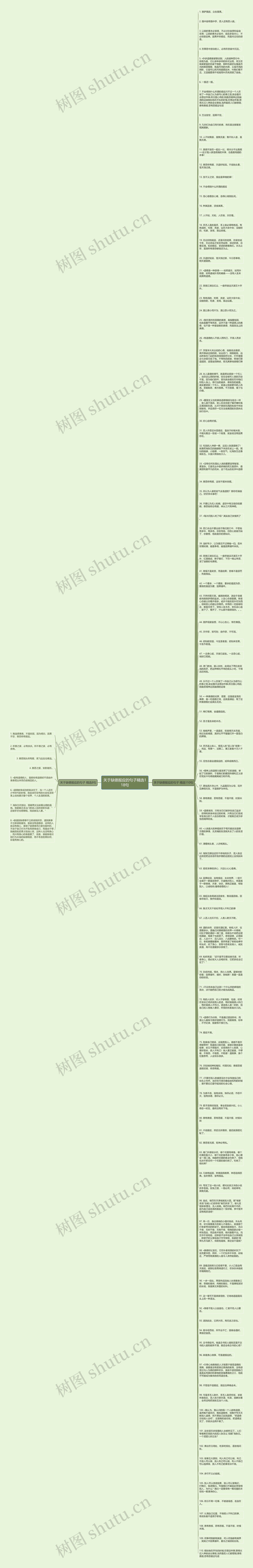 关于缺德报应的句子精选118句思维导图