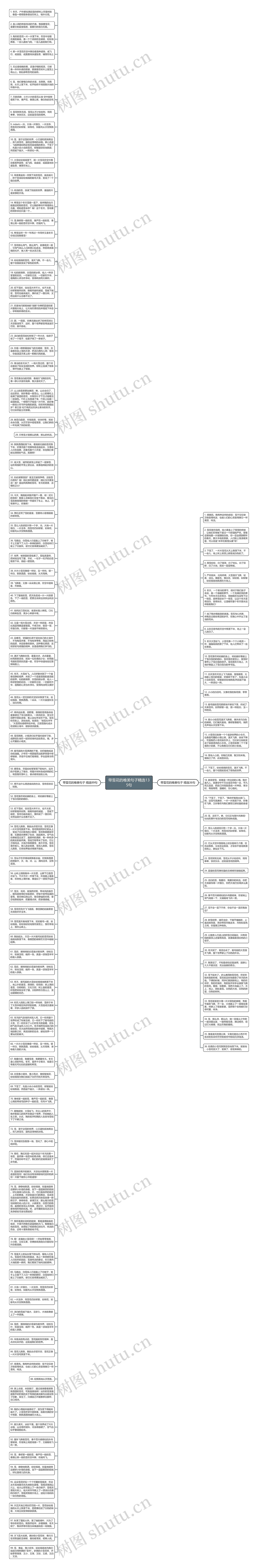 带雪花的唯美句子精选135句思维导图