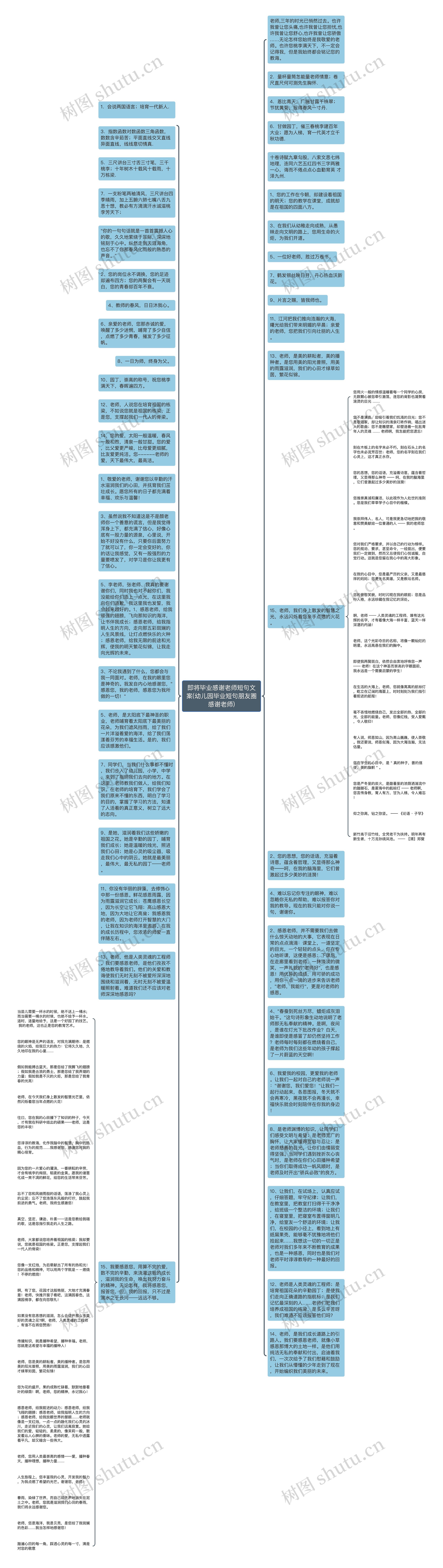 即将毕业感谢老师短句文案(幼儿园毕业短句朋友圈感谢老师)