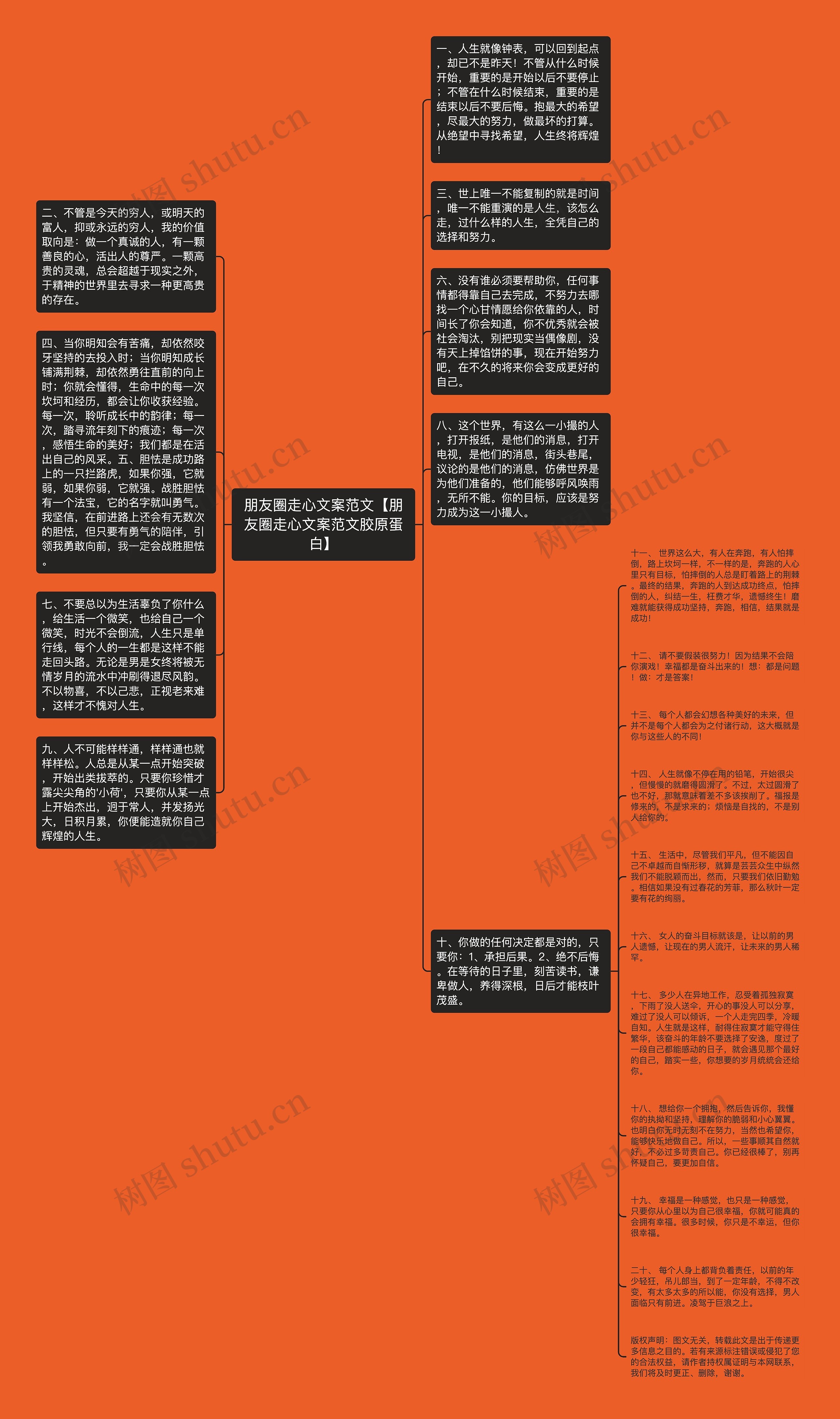 朋友圈走心文案范文【朋友圈走心文案范文胶原蛋白】