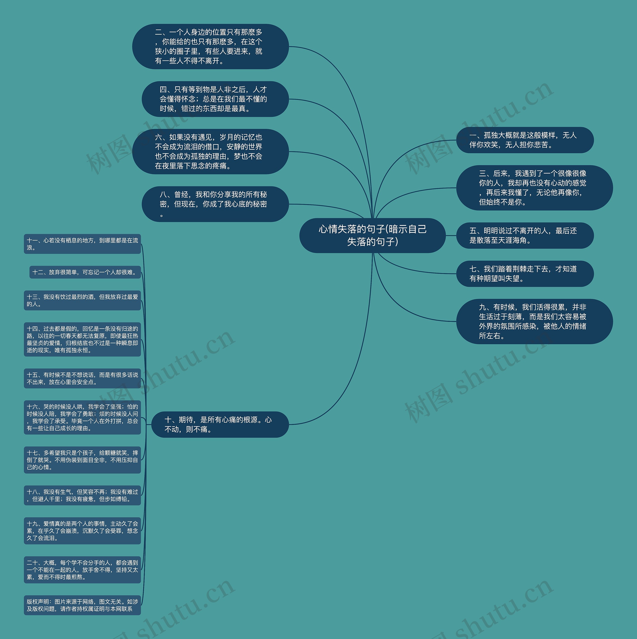 心情失落的句子(暗示自己失落的句子) 心情失落的句子(暗示自己失落的句子)