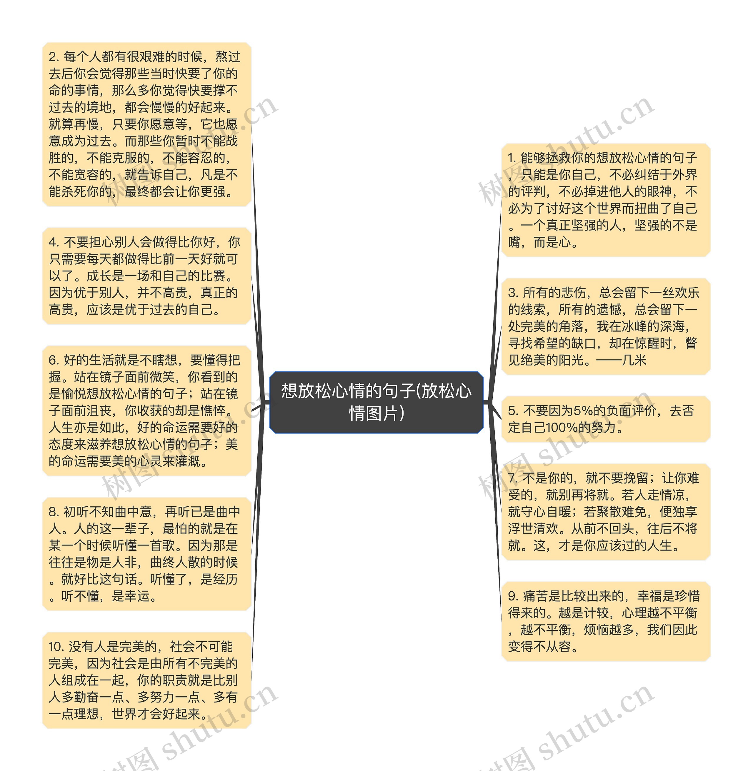 想放松心情的句子(放松心情图片)思维导图