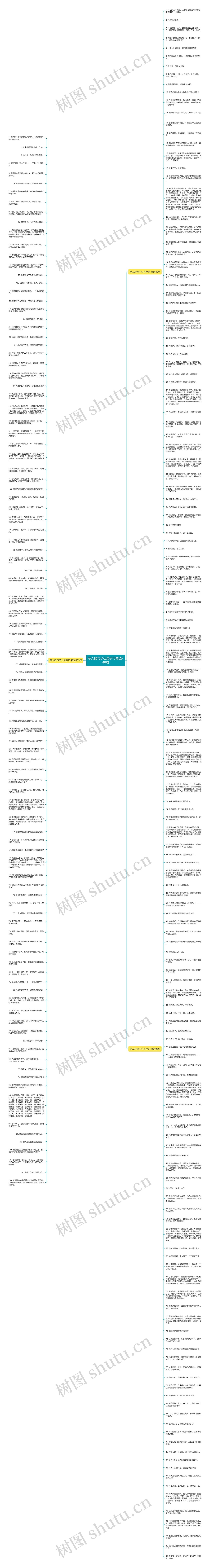 夸人的句子心灵手巧精选248句思维导图