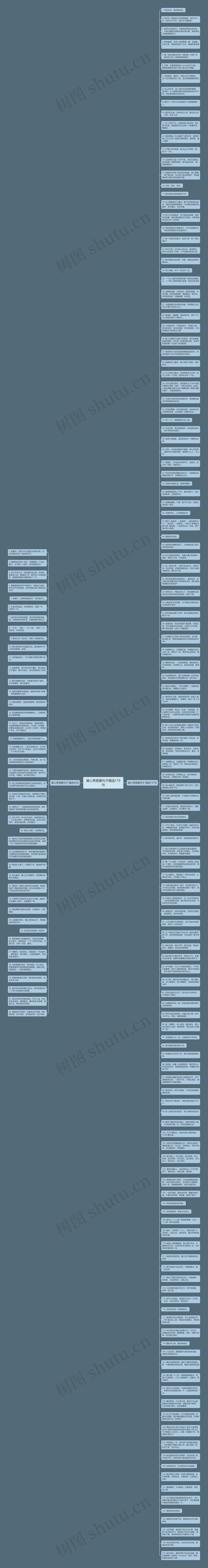暖心秀恩爱句子精选179句思维导图