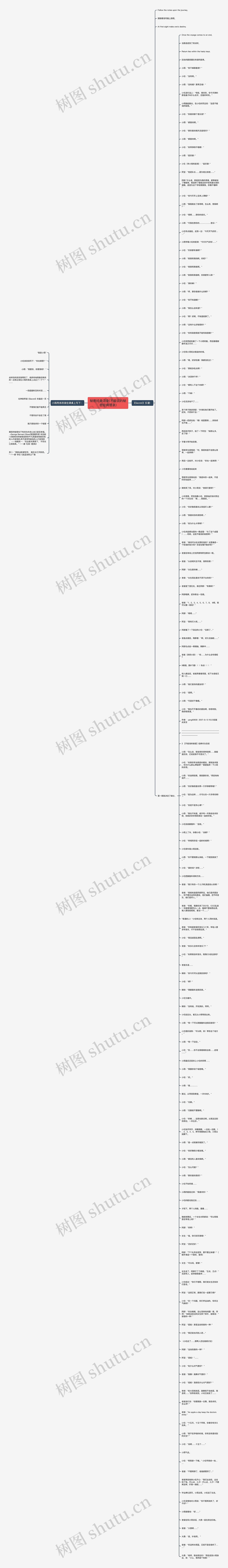 秘密经典语录(不能说的秘密经典语录)思维导图