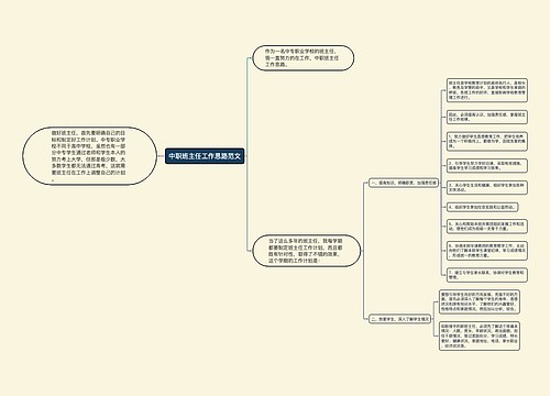 中职班主任工作思路范文