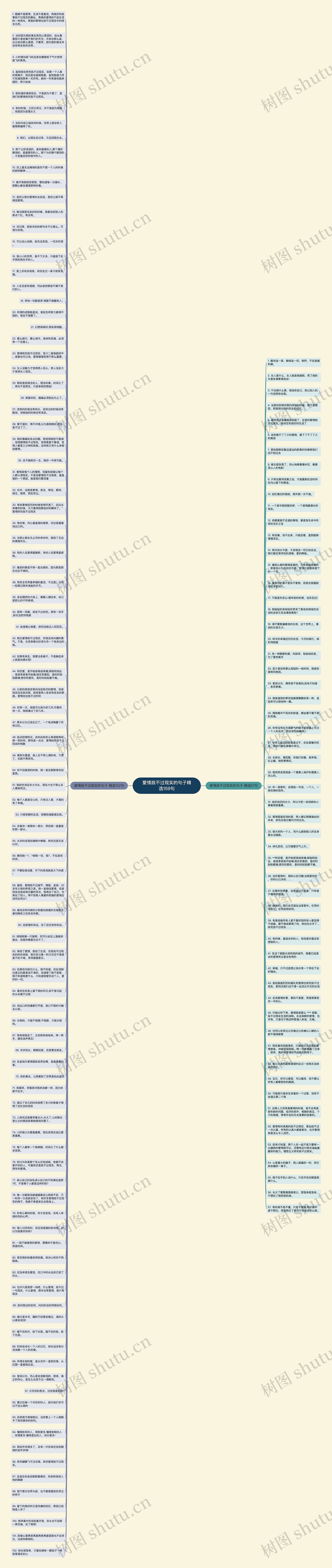 爱情敌不过现实的句子精选159句思维导图