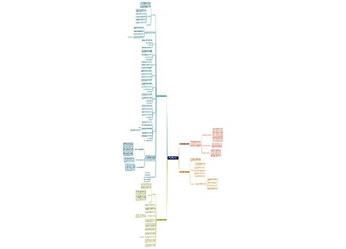 [最新]幼儿园大班德育工作计划1500字汇总