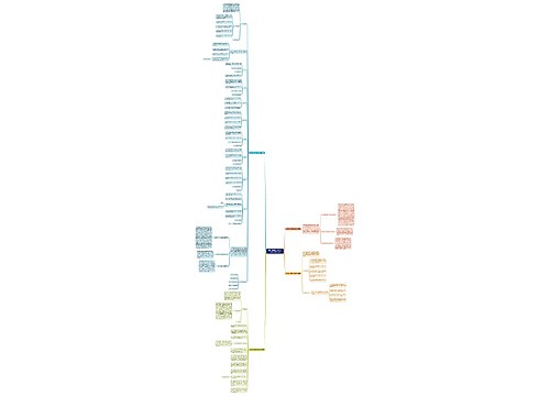 [最新]幼儿园大班德育工作计划1500字汇总