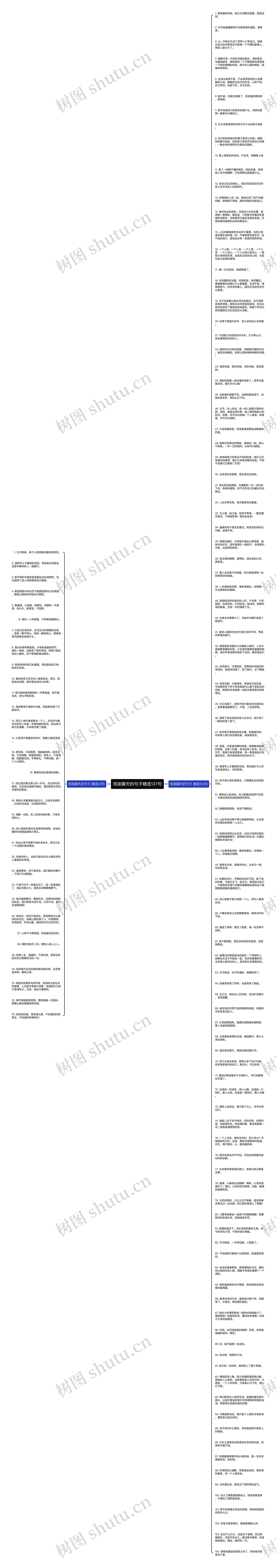 彻夜聊天的句子精选137句思维导图