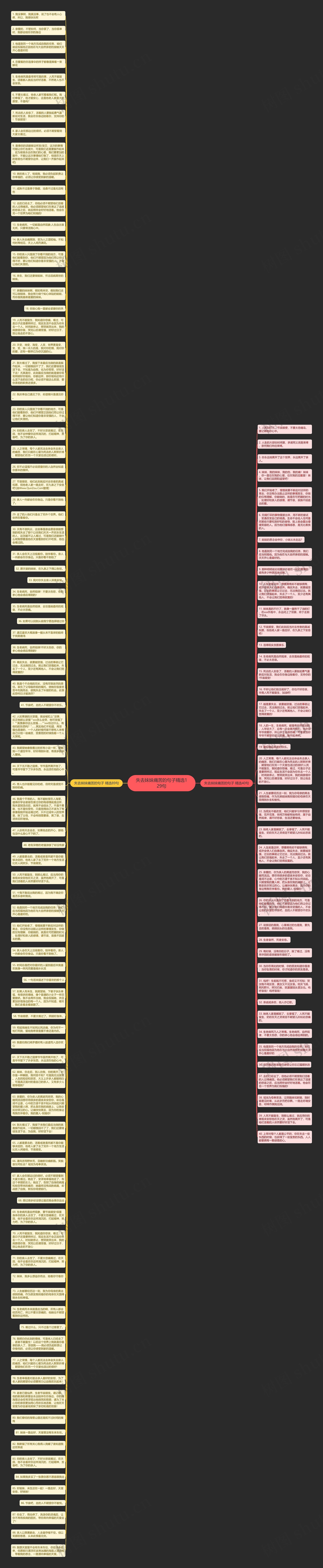 失去妹妹痛苦的句子精选129句思维导图