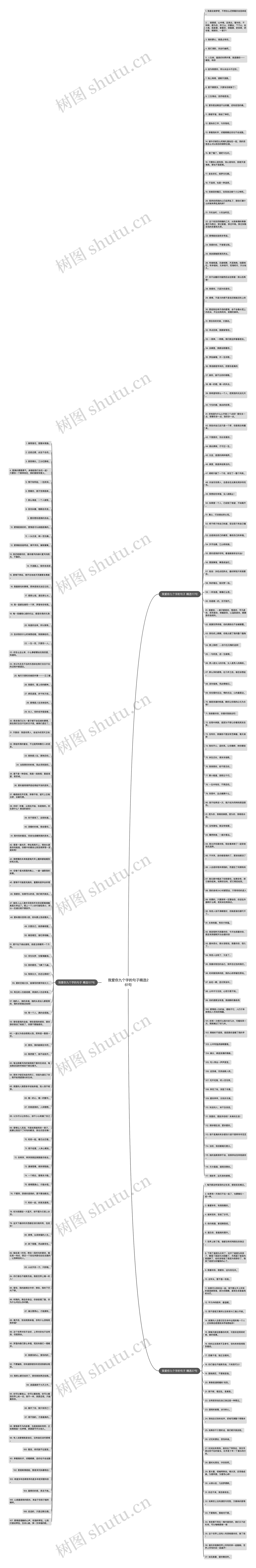 我爱你九个字的句子精选261句