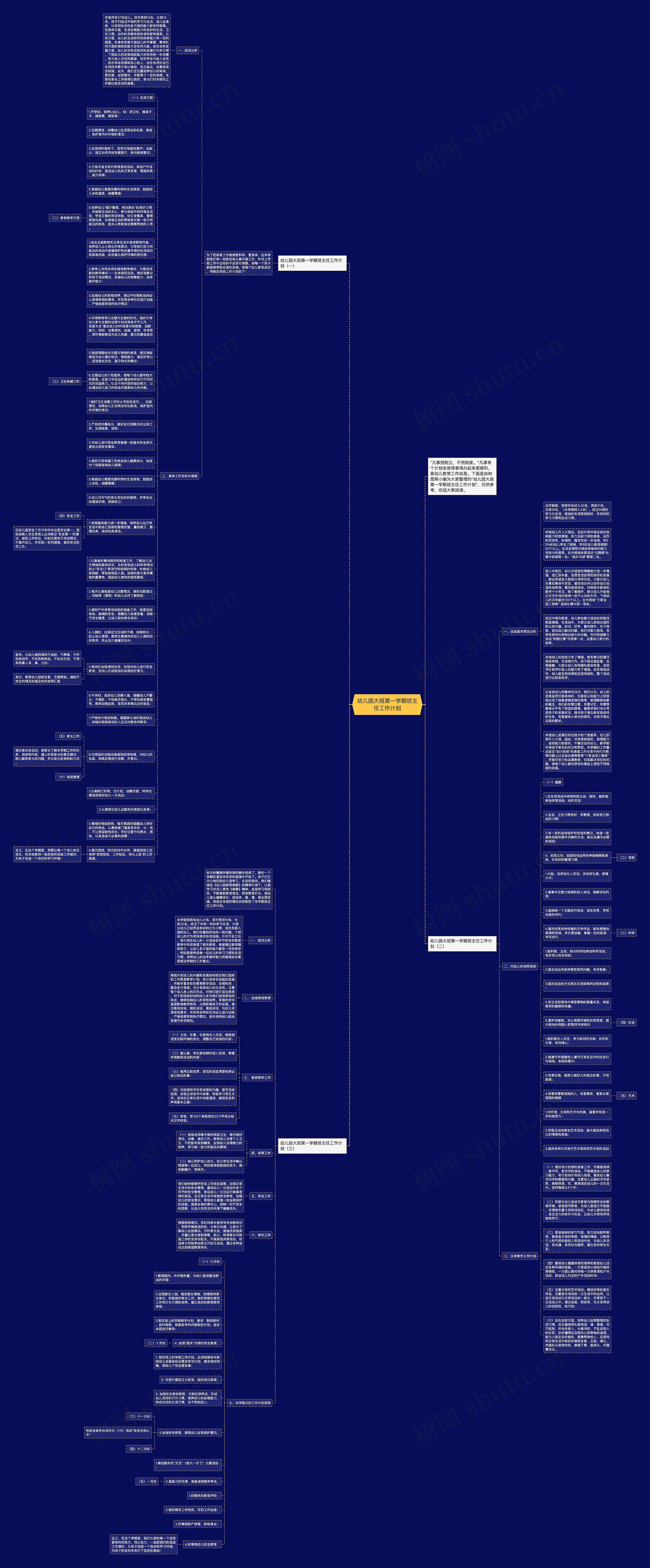 幼儿园大班第一学期班主任工作计划思维导图