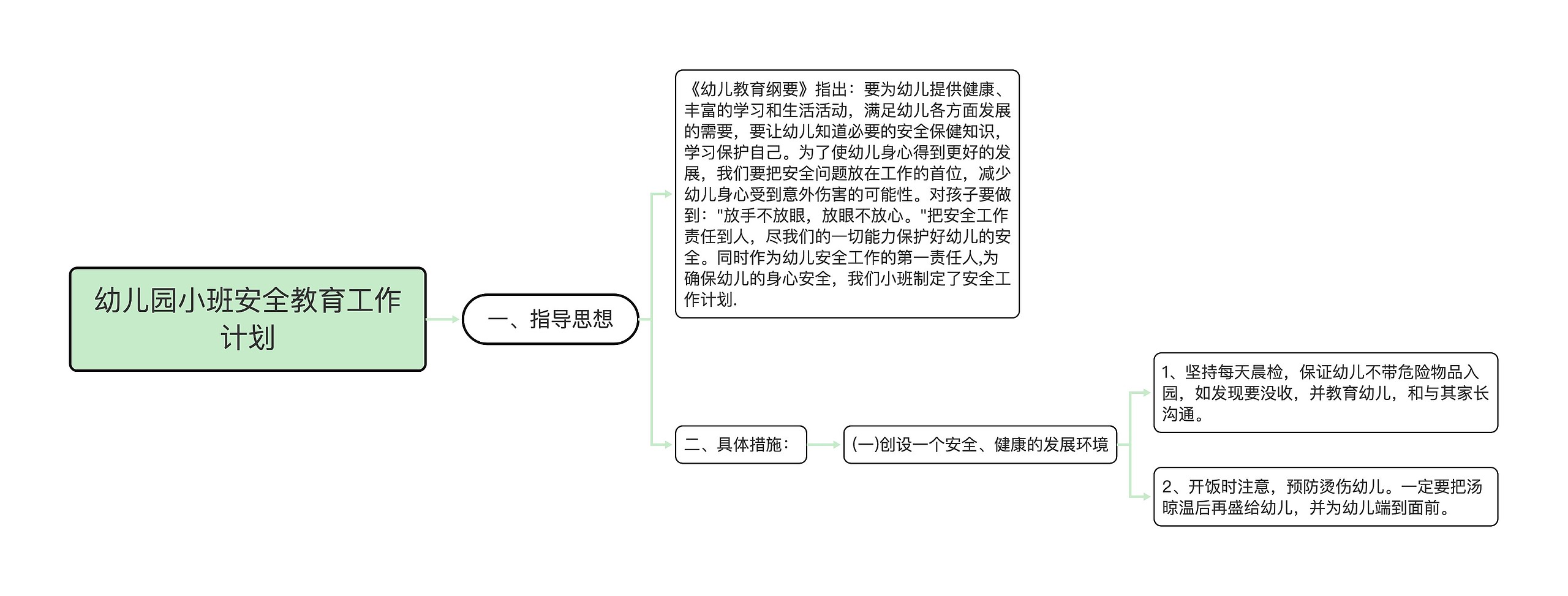 幼儿园小班安全教育工作计划